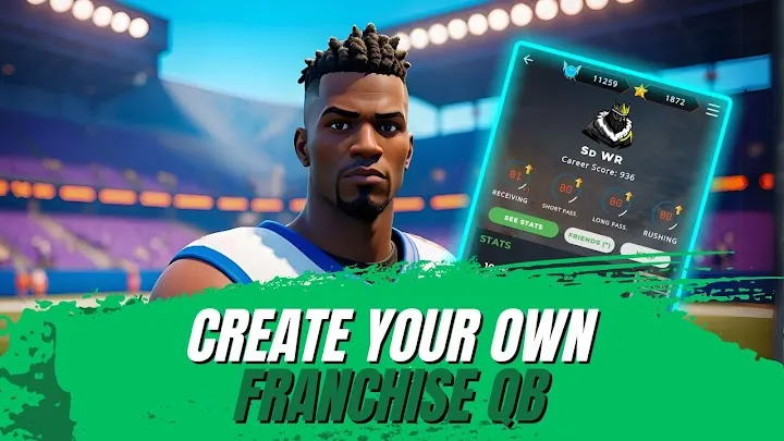 Schemat rozwoju zawodnika